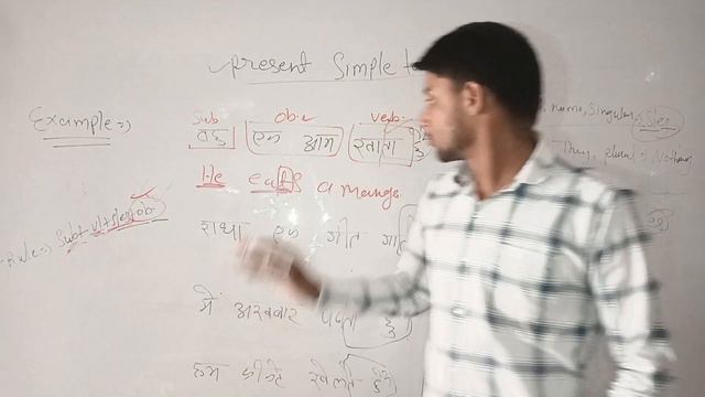 TENSE PRESENT SIMPLE TENSE #english #englishgrammar #presentsimpletense #tense #tenses #english смотреть онлайн