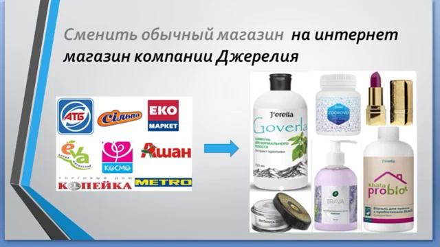 Джерелия! Суть работы! смотреть онлайн