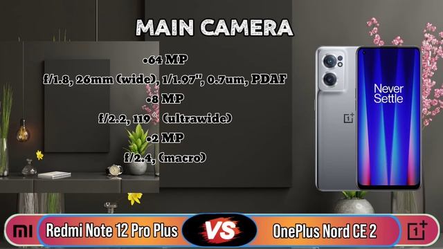 Redmi Note 12 Pro Plus vs OnePlus Nord CE 2 5G - Full Comparison ⚡Which ONE Should Buy?? смотреть онлайн