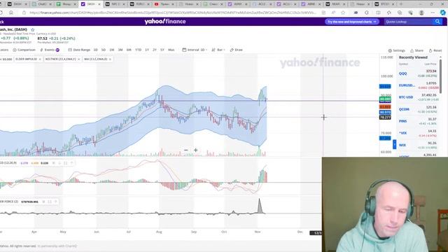 Торговля на фондовом и на крипторынке. #maska777 #cryptotrade смотреть онлайн