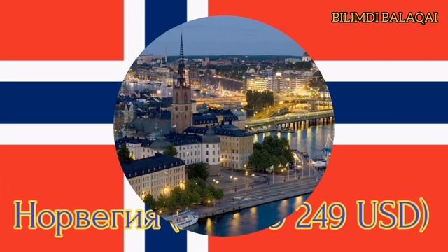 #Therichestcountriesintheworld#Самыебогатыестранымира#Самые#Богатые САМЫЕ БОГАТЫЕ СТРАНЫ МИРА ПО ВВ смотреть онлайн