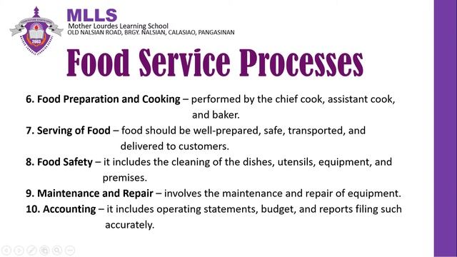 Food Service Organization смотреть онлайн