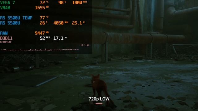 Stray ‐ RYZEN 5 5500U VEGA 7 смотреть онлайн