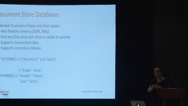 MongoDB Open House: Polyglot Persistence in Today's Data World with Kim Wilkins of ObjectRocket смотреть онлайн