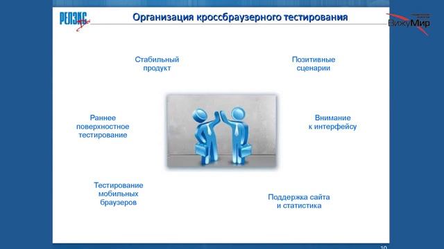 Абрамова Юлия Кроссбраузерное тестирование веб сайтов смотреть онлайн