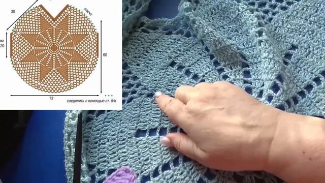 Описание процесса вязания пончо Звезда смотреть онлайн