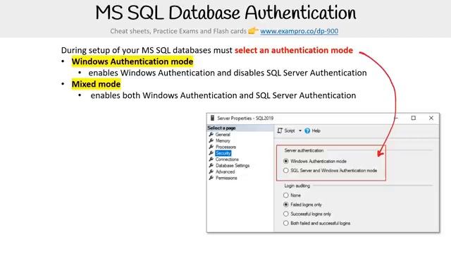 Azure Data Fundamentals Certification (DP-900) - Full Course to PASS the Exam смотреть онлайн