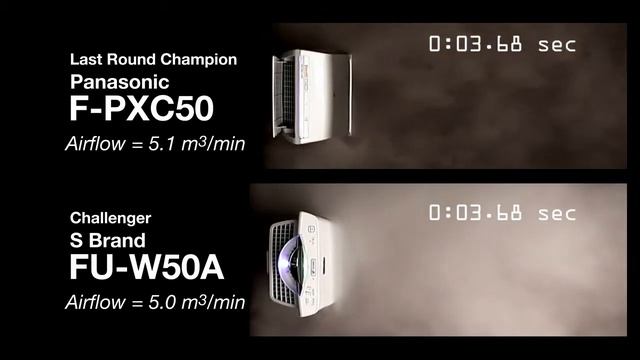 20101005 Suction F PXC50 Vs FU W50A