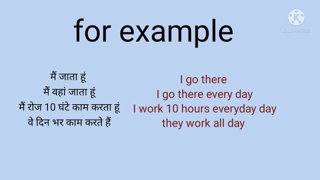 Super Fast English (Part 1& 2) Lesson 1. Simple Present Tense ( By Justyra) смотреть онлайн