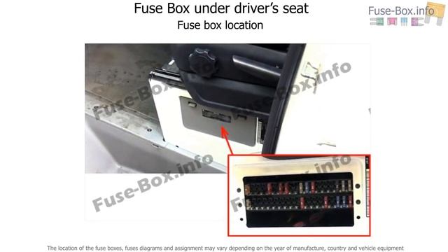Fuse box location and diagrams: Mercedes-Benz Sprinter (2006-2018) смотреть онлайн