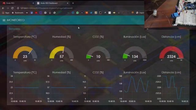 Monitoreo de Sensores y Control de Actuadores - Comunicación Serial Arduino NODE RED смотреть онлайн