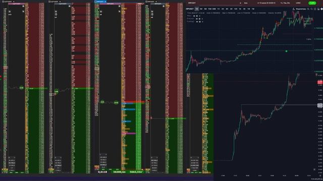 Разбираем сделку на 32k$. Скальпинг. Стрим. смотреть онлайн