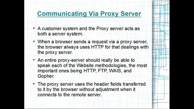 How Does A Web Proxy Server Work смотреть онлайн