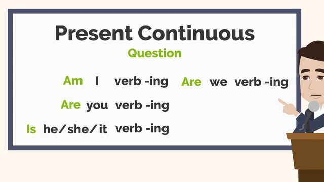 Basic English Grammar – Present Continuous Tense | A1 English Grammar смотреть онлайн