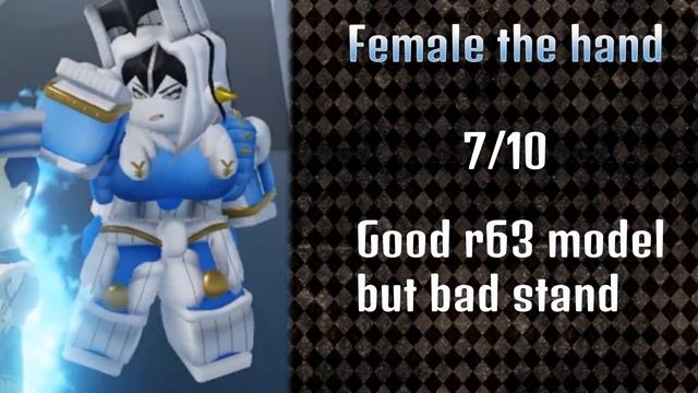 [YBA] Rating Waifus (part 1) смотреть онлайн