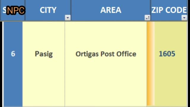 PASIG CITY ZIP Code s List || PASIG Post code s List || PHILIPPINES || 19 ZIP Codes смотреть онлайн
