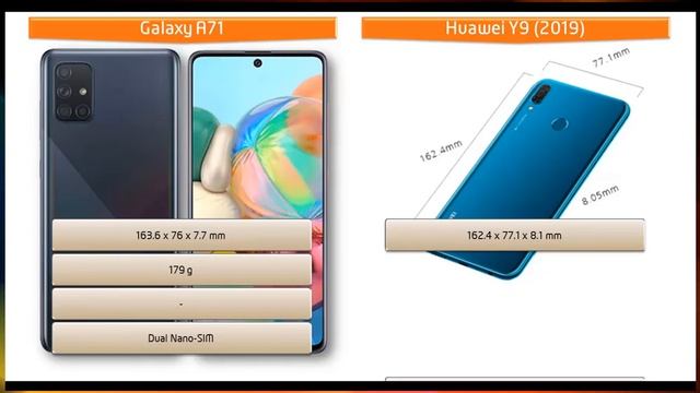 Galaxy A71 vs Huawei Y9 2019 - REAL CHALLENGE TO GALAXY? смотреть онлайн