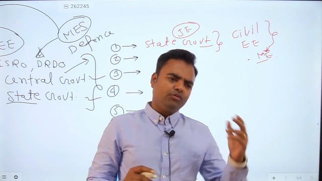 Best Govt Jobs After Diploma with High Salary in India | List of Govt Jobs After Diploma in Hindi смотреть онлайн