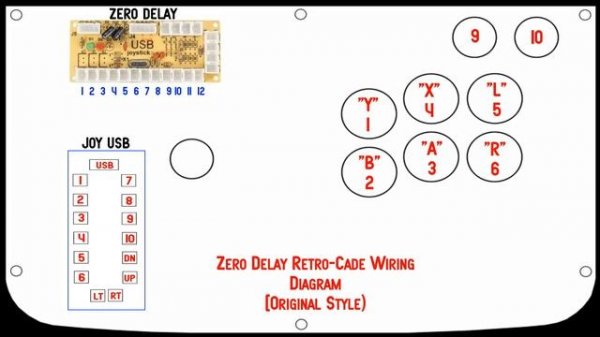 Cheap 2 Player Pi 3 USB Arcade Stick Review  & Super Retro-Cade Guide