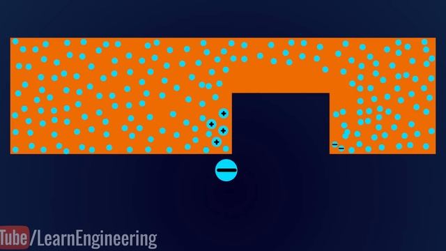 Magnetron, How does it work? смотреть онлайн