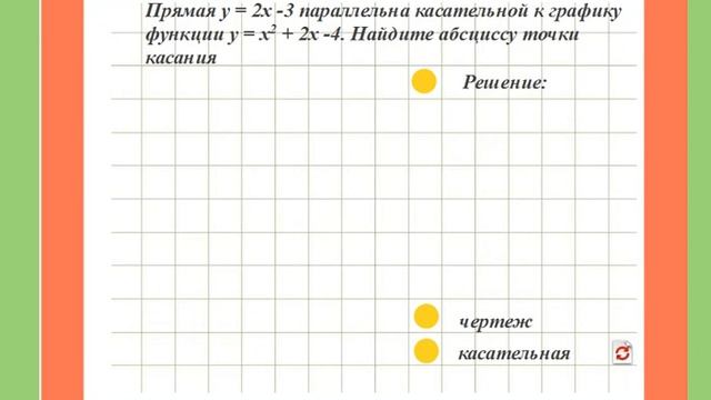 Геометрический смысл производной смотреть онлайн