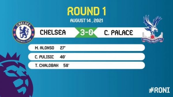 TOTTENHAM VS MANCHESTER CITY (1-0) ~ round 1~ City vs tottenham LIVE