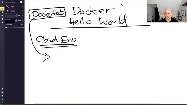 1 6 containers in the cloud смотреть онлайн