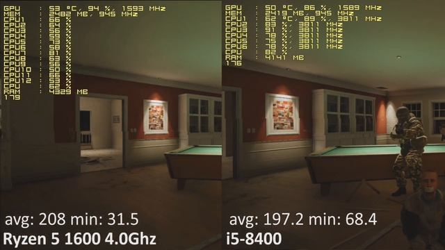 Intel i5-8400 vs. AMD Ryzen 5 1600 Overclocked 4.0 Ghz. 14 Tests. RX Vega 64 смотреть онлайн