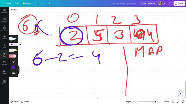 LeetCode Two Sum Solution Explained code || JAVA смотреть онлайн
