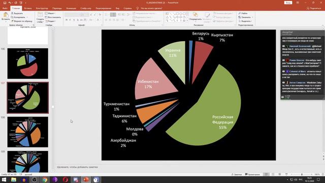Стрим-дискуссия: Про Казахстан (гость - Сергей Гоглидзе) смотреть онлайн