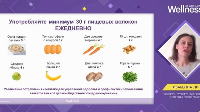 Старший научный сотрудник по вопросам питания и маркетинга продукции WELLNESS Изабелла Ли.