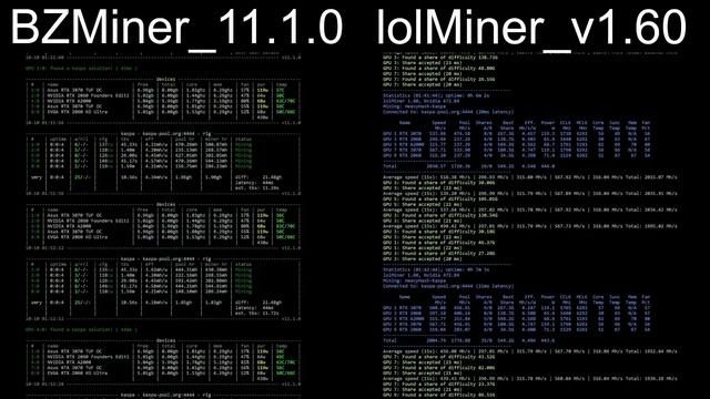 QUICK LOOK: lolMiner 1.60 vs BZMiner 11.1.0 - mining #Kaspa смотреть онлайн