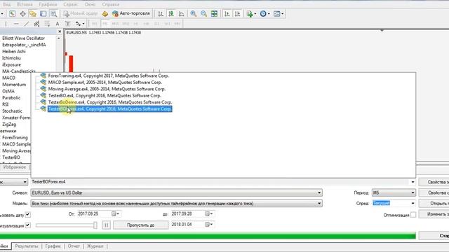 Тест стратегии Forex пересечение скользящих средних Тестер стратегий (TesterBOForex) смотреть онлайн