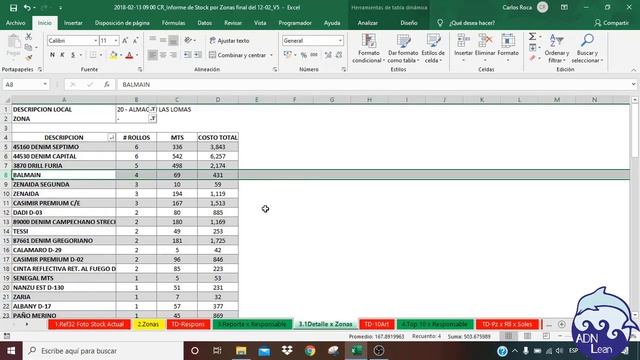 Implementar Dashboard para la Gestión de Stock con Excel + Plantilla смотреть онлайн