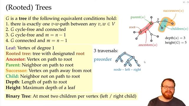 The Graph Visualization Problem (6/6): Binary Search Trees | Visualization of Graphs - Lecture 1 смотреть онлайн