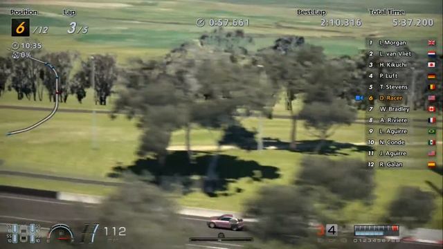 2002 Infinity FX45 Concept - Mount Panorama Motor Racing Circuit (GT6) смотреть онлайн