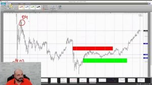 Повышение эффективности в трейдинге_ метод 32 по 25%.mp4