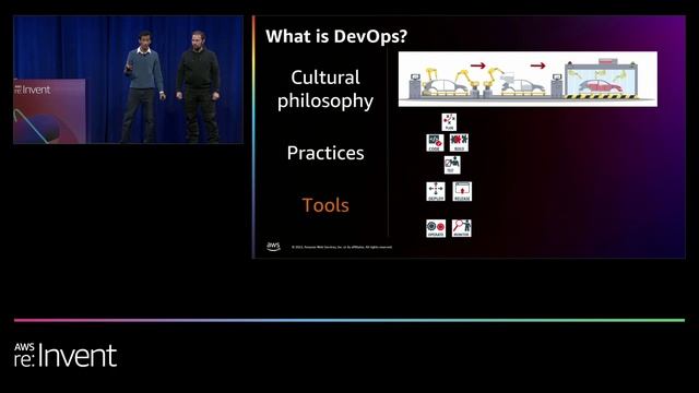AWS re:Invent 2022 - A journey to increased developer productivity (STP205-R) смотреть онлайн
