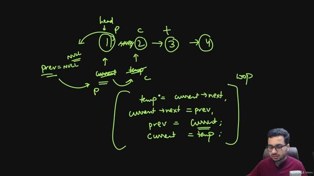 Linked List Problems | 006 Iterative Reverse | Computer Monk ? смотреть онлайн