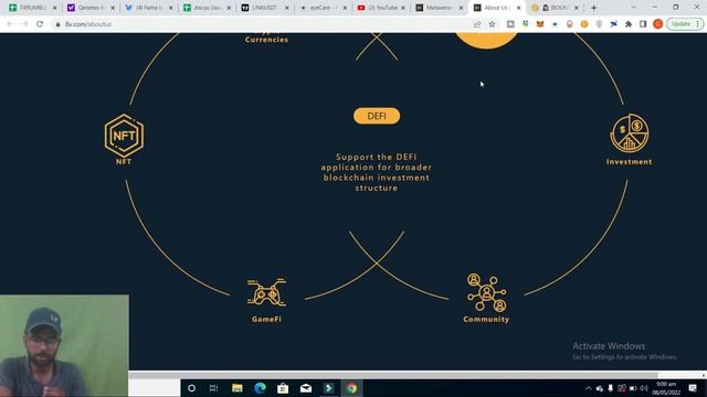 8V Global Exchange is embracing your digital asset exchange metaverse| EARN MONEY 2022-23 смотреть онлайн