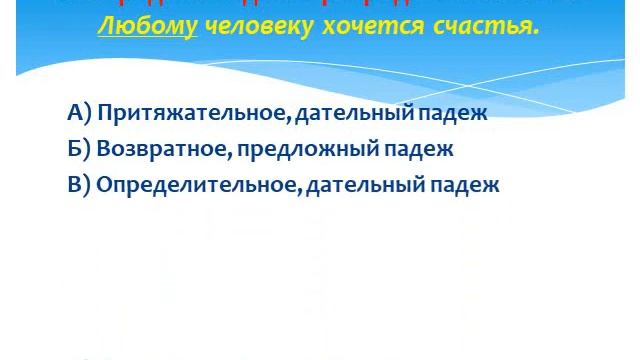 Русский язык 5 класс Местоиение Тесты смотреть онлайн