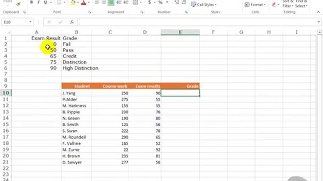 Microsoft Excel 2013 Tutorial 91 Use a Lookup Table Part 2 смотреть онлайн