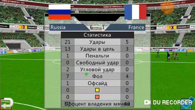 Футбол Россия-Франция победа! смотреть онлайн