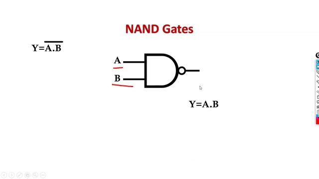 Logic Gates | Chapter 3 Boolean Logic| Part 2 | Class 11 Computer Science (Python) смотреть онлайн