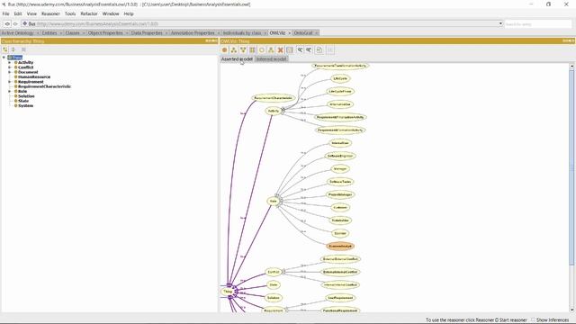 Visualize ontologies for business analysis in Protege ontology editor and other tools смотреть онлайн