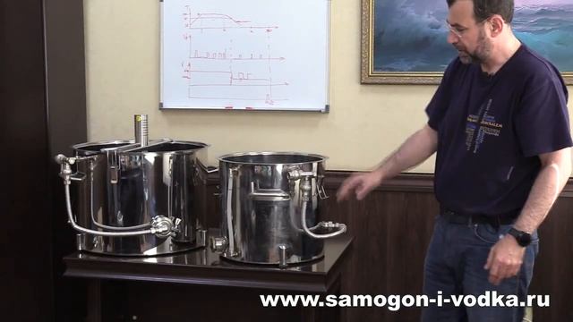 Модернизация сыроварен нашего производства смотреть онлайн