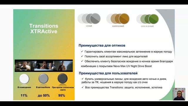 Transitions GEN8 BBGR. Еще больше преимуществ для пользователей фотохромных линз смотреть онлайн