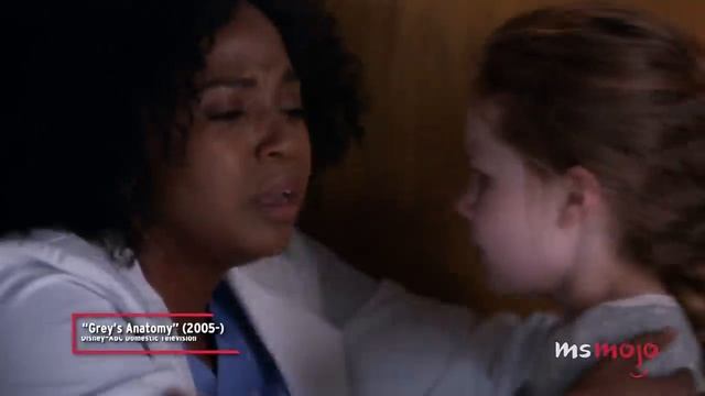 Top 10 Mistakes That Were Left in Greys Anatomy смотреть онлайн