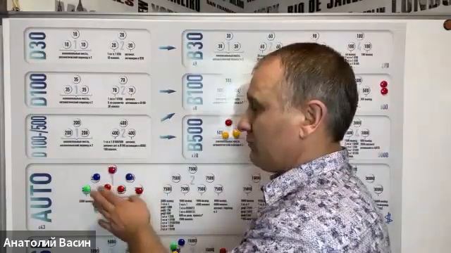 Где брать заинтересованных людей. смотреть онлайн