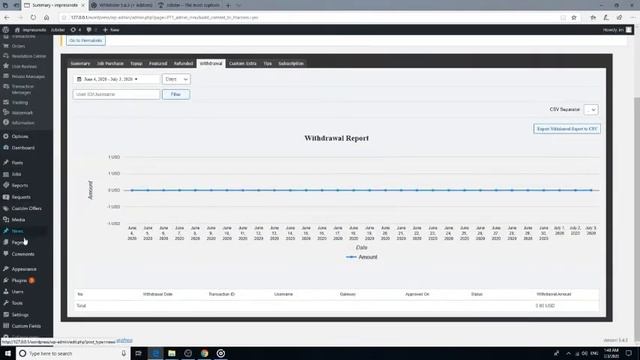WPJobster 5.6.3 Service Marketplace WordPress Theme Reviews смотреть онлайн